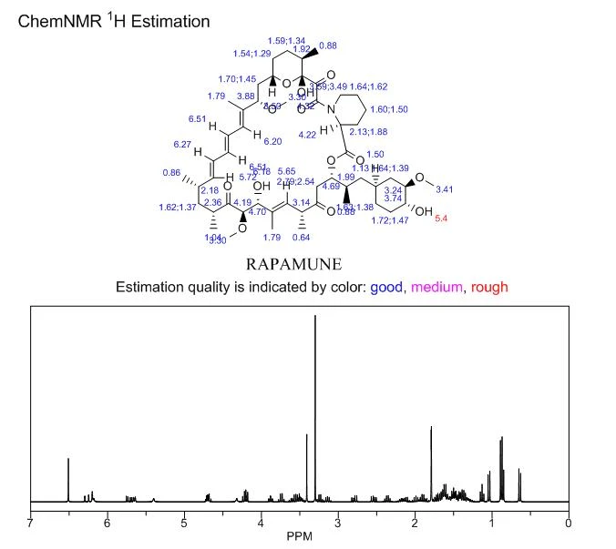 Rapamycin NMR | Shaanxi BLOOM Tech Co., Ltd Rapamycin NMR | Shaanxi BLOOM Tech Co., Ltd