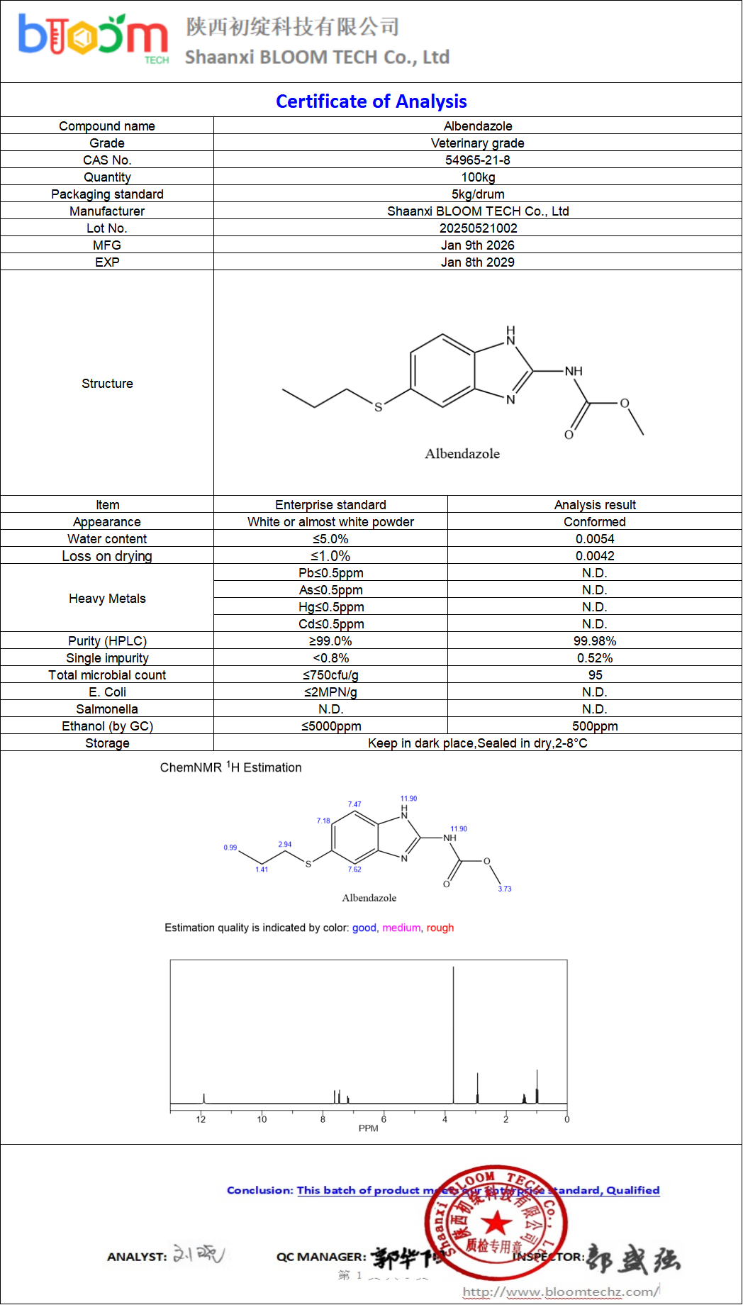Albendazole COA | Shaanxi BLOOM Tech Co., Ltd Albendazole COA | Shaanxi BLOOM Tech Co., Ltd