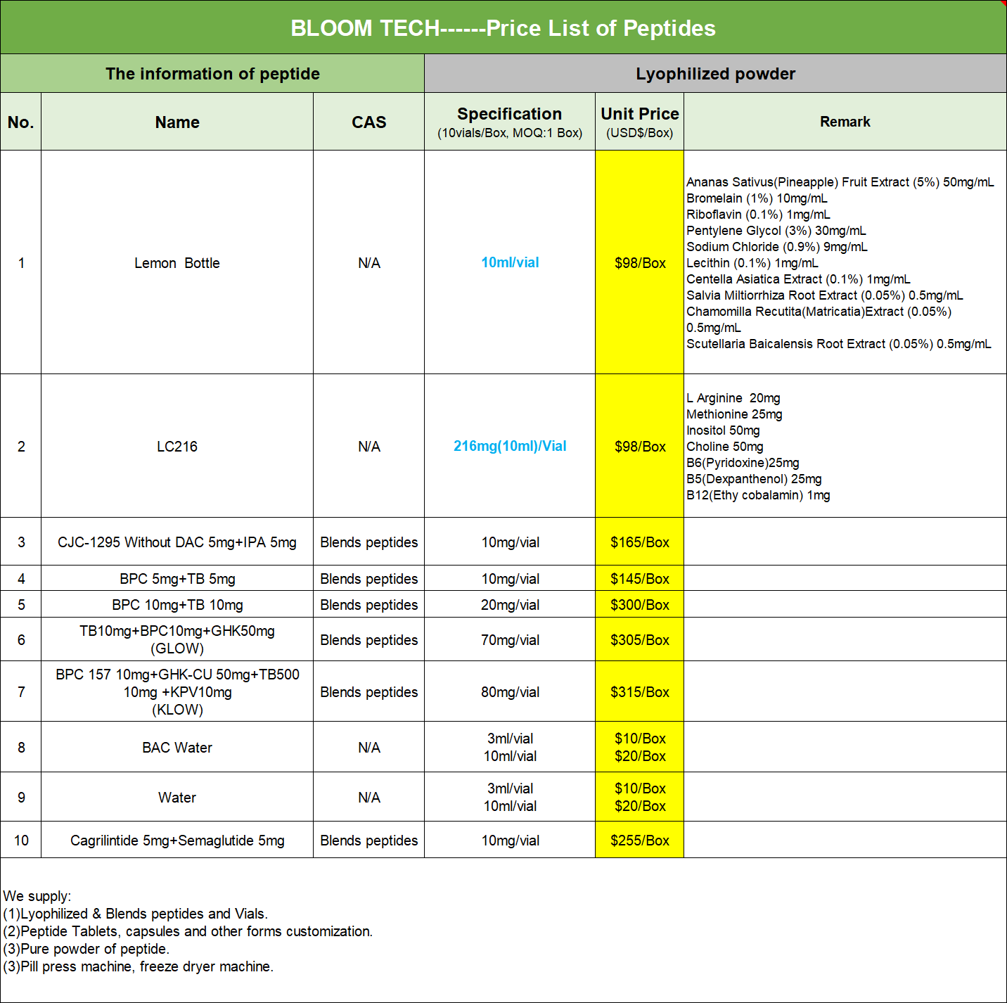 AHK Tripeptide-3 price list | Bloomtechz AHK Tripeptide-3 price list | Bloomtechz
