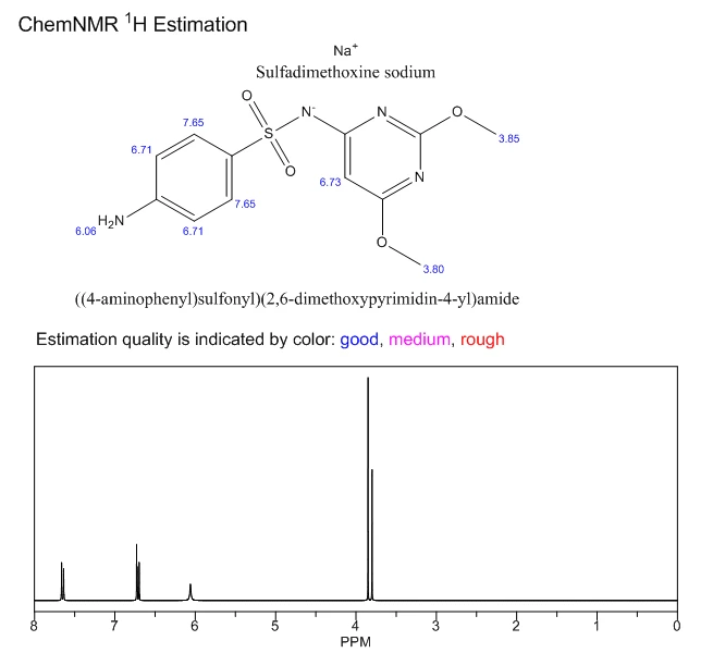 Sulfadimethoxine Sodium CAS 1037-50-9 | Shaanxi BLOOM Tech Co., Ltd Sulfadimethoxine Sodium CAS 1037-50-9 | Shaanxi BLOOM Tech Co., Ltd