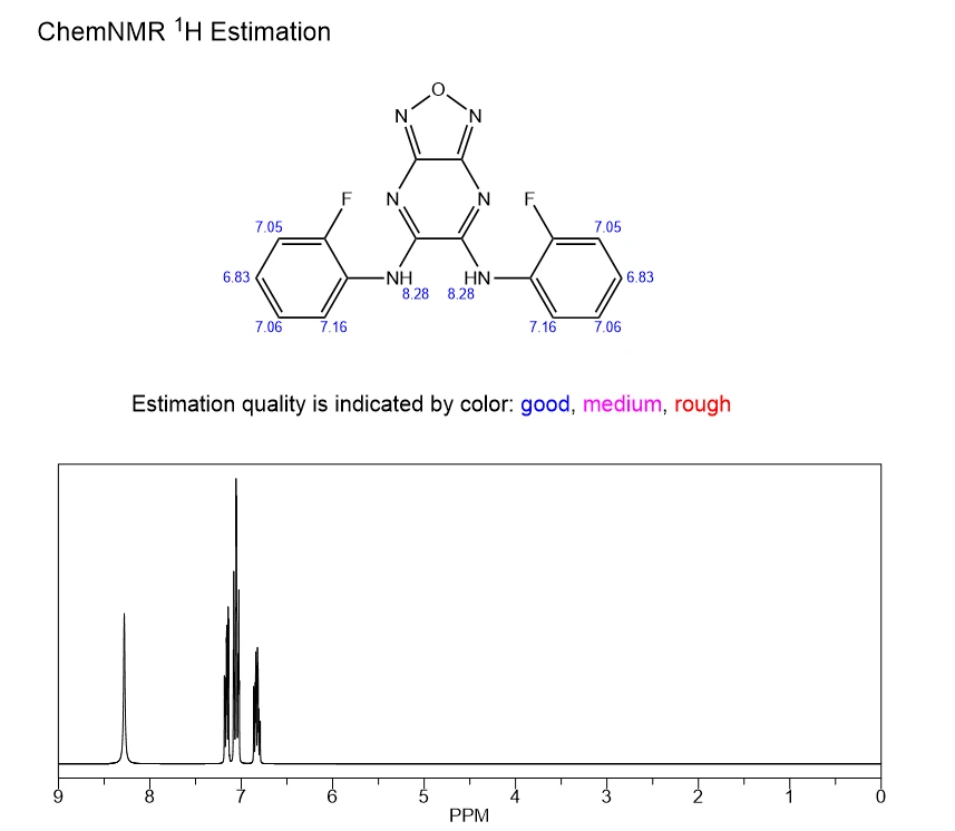 Goralatide NMR | Shaanxi BLOOM Tech Co., Ltd
