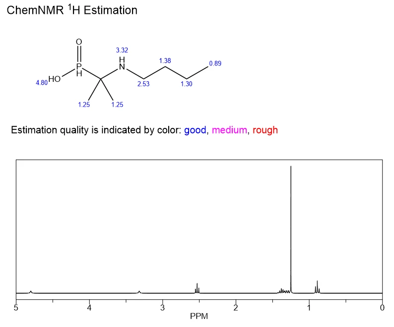Butafosfan NMR | Shaanxi BLOOM Tech Co., Ltd Butafosfan NMR | Shaanxi BLOOM Tech Co., Ltd