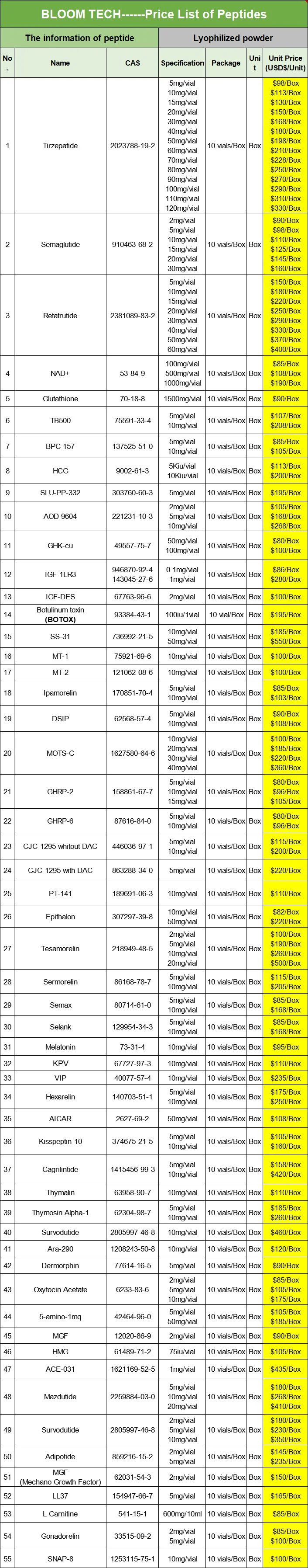 MT1 Tablet | Shaanxi BLOOM Tech Co., Ltd MT1 Tablet | Shaanxi BLOOM Tech Co., Ltd