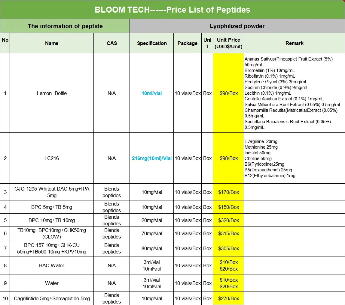 MT1 Tablet | Shaanxi BLOOM Tech Co., Ltd MT1 Tablet | Shaanxi BLOOM Tech Co., Ltd