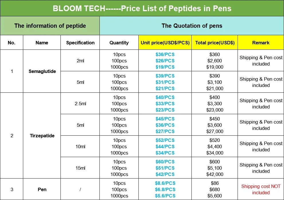 MT1 Tablet | Shaanxi BLOOM Tech Co., Ltd MT1 Tablet | Shaanxi BLOOM Tech Co., Ltd