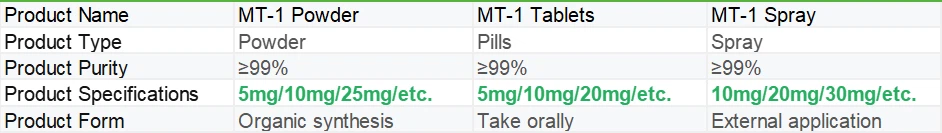 MT1 Tablet | Shaanxi BLOOM Tech Co., Ltd MT1 Tablet | Shaanxi BLOOM Tech Co., Ltd