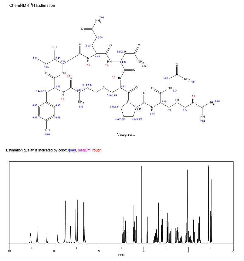 Vasopressin NMR | Shaanxi BLOOM Tech Co., Ltd Vasopressin NMR | Shaanxi BLOOM Tech Co., Ltd